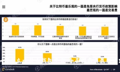 如何建立比特币钱包平台:全面指南与最佳实践