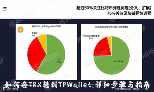   
如何将TRX转到TPWallet：详细步骤与指南