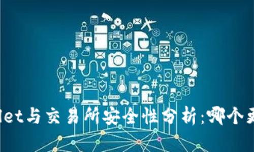 TPWallet与交易所安全性分析：哪个更安全？