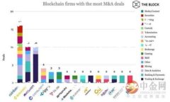   苹果手机在TPWallet打不开薄饼的解决方法及分析