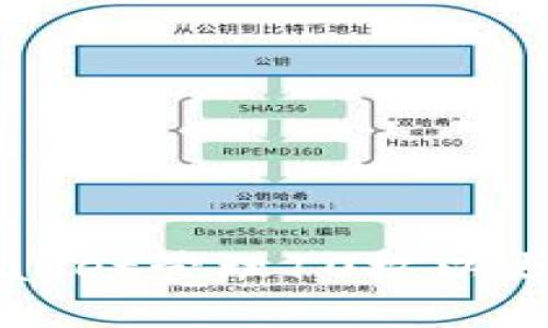 如何使用TPWallet管理10枚以太坊的完整指南